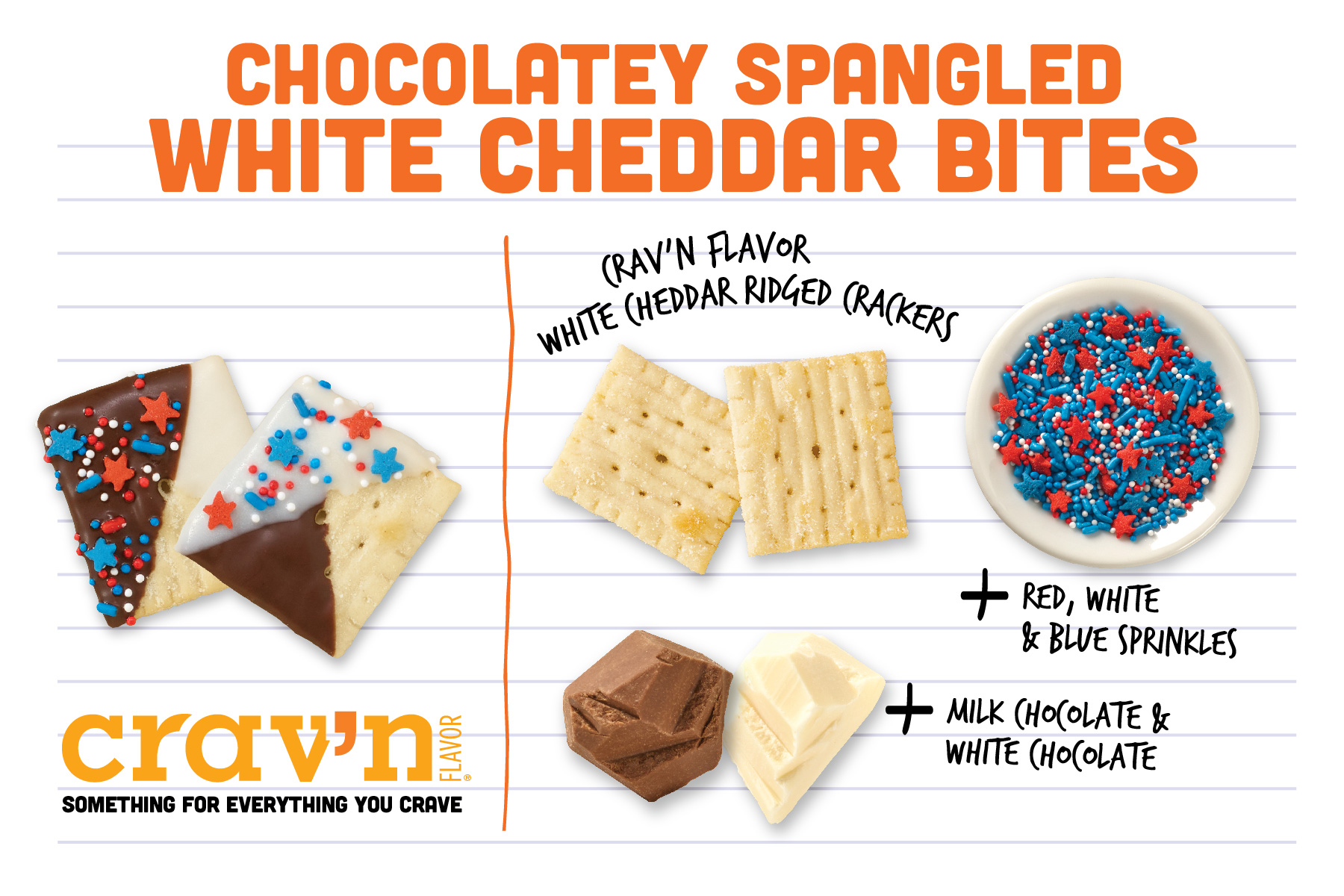 Chocolatey Spangled White Cheddar Bites